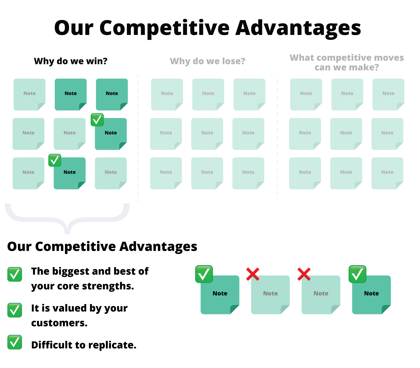 what-is-competitive-advantage